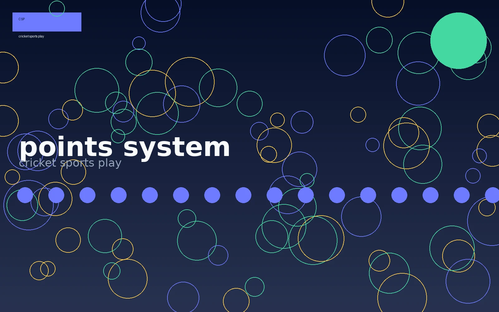 Cricket sports play points system visual 1