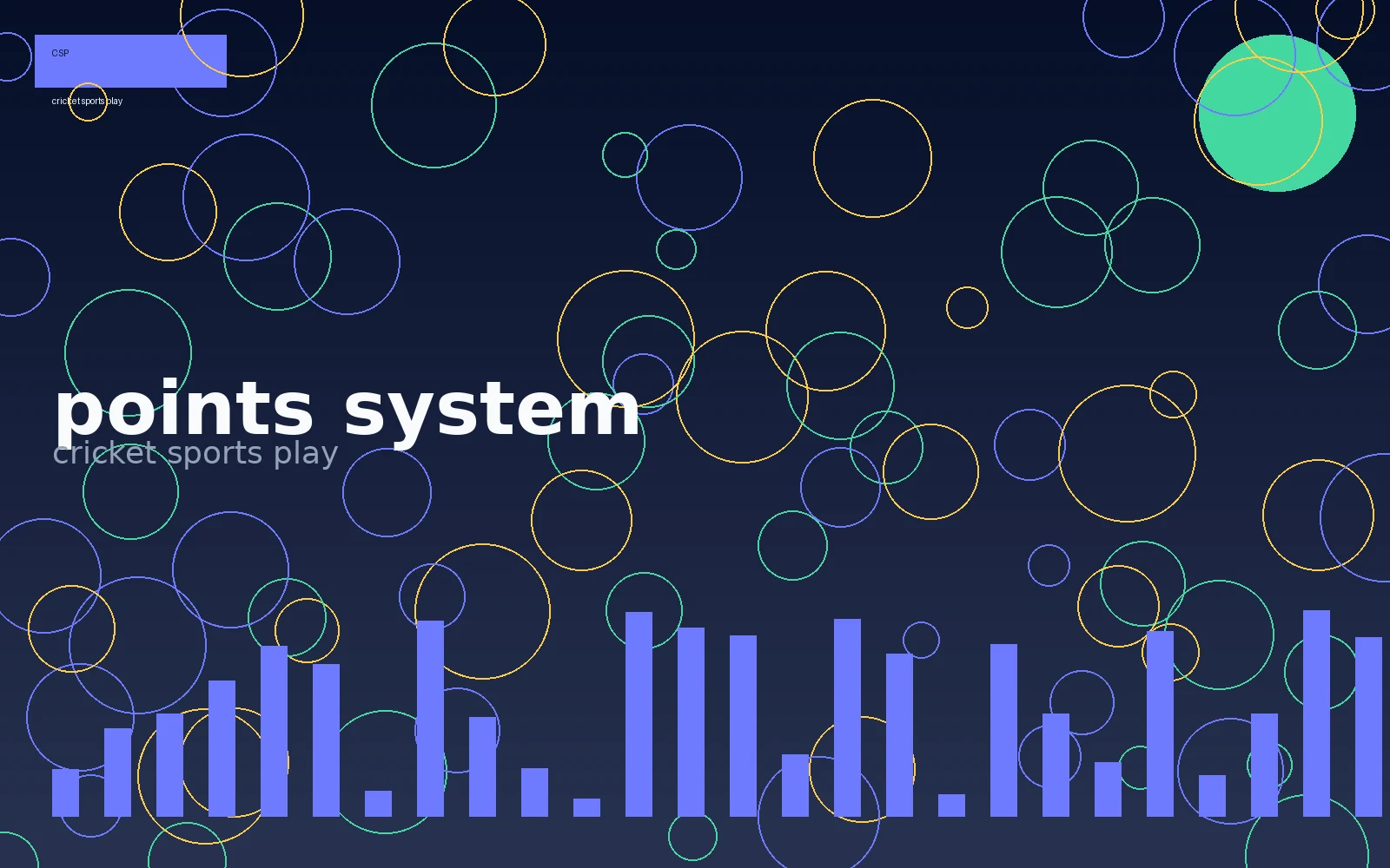 Cricket sports play points system visual 3